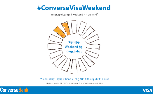 Կոնվերս Բանկը Visa քարտապանների համար գործարկել է #ConverseVisaWeekend ակցիան