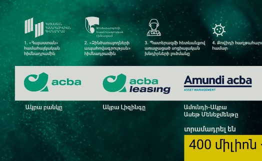Acba Bank invests in all sectors of economy providing more than 173 billion 350 million drams in loans (video)